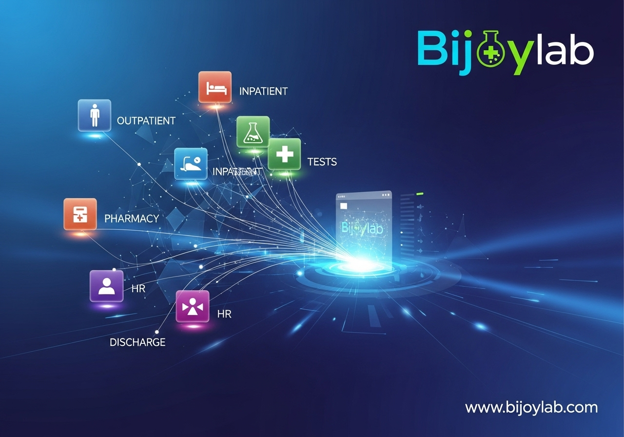 Hospital Management Software: The Smart Way to Modernize Healthcare